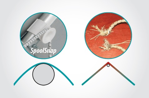 Comparison of ShoreStation SpoolSnap canopy bungee cord system versus competitors